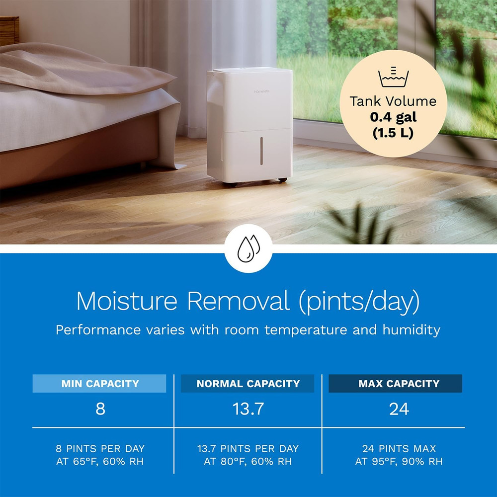 Dehumidifier - Advanced Humidity & Moisture Control, Quiet, Efficient, Auto Shut