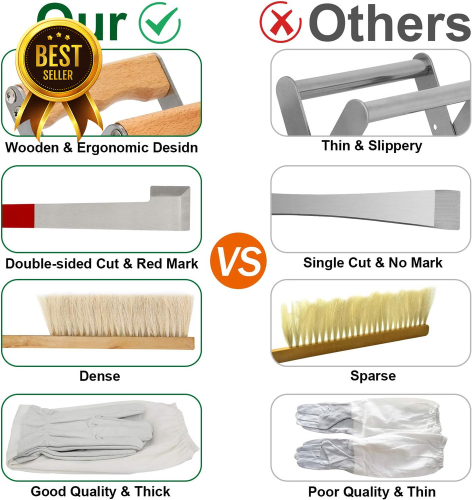 30-Piece Beekeeping Starter Kit Tools & Supplies Complete Set for Beekeepers