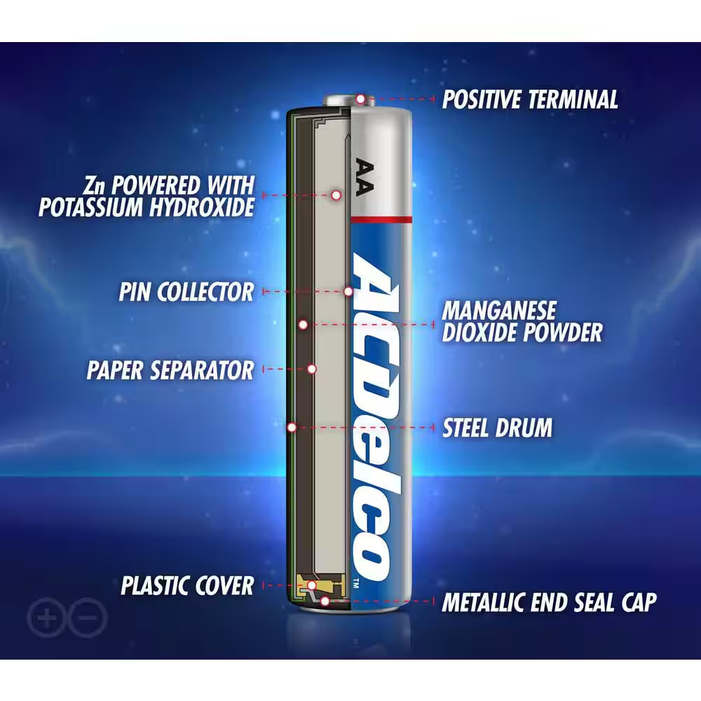 Super Alkaline AA Battery (24-Pack)