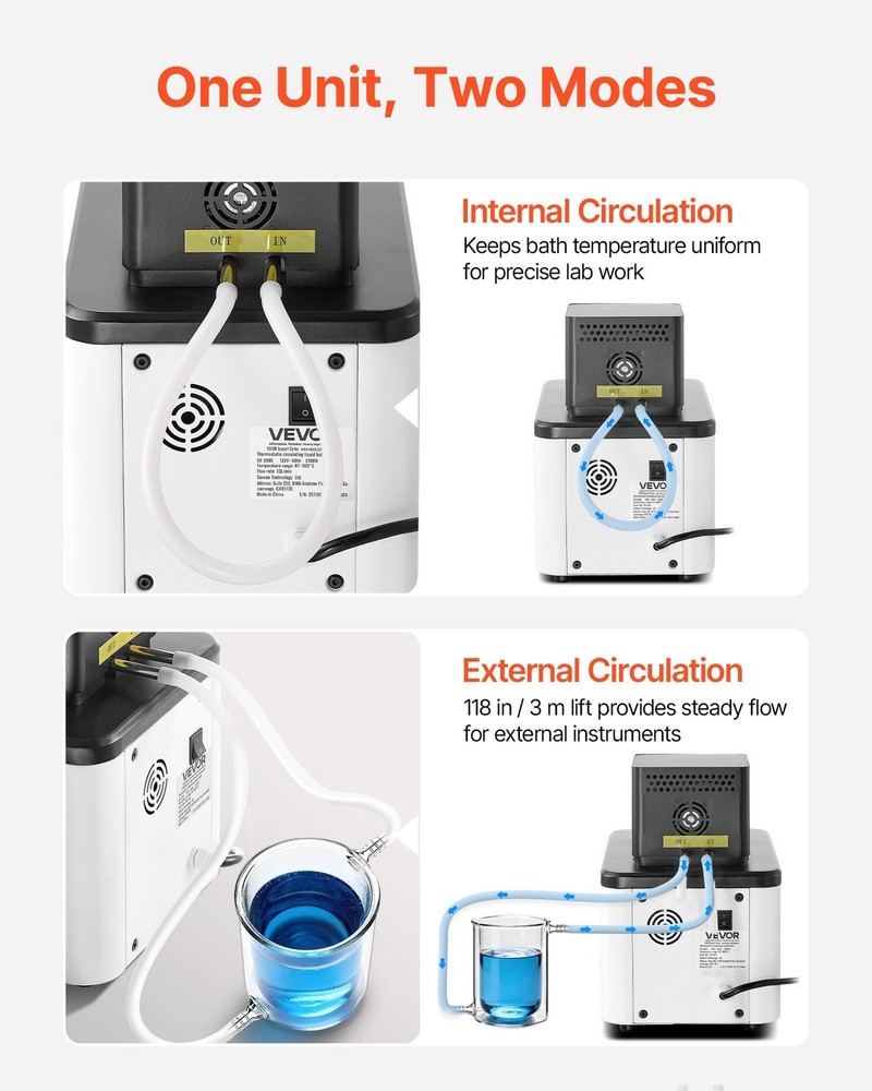 Stainless Oil Circulator: 6L, 300°C, PID Control, External Pump