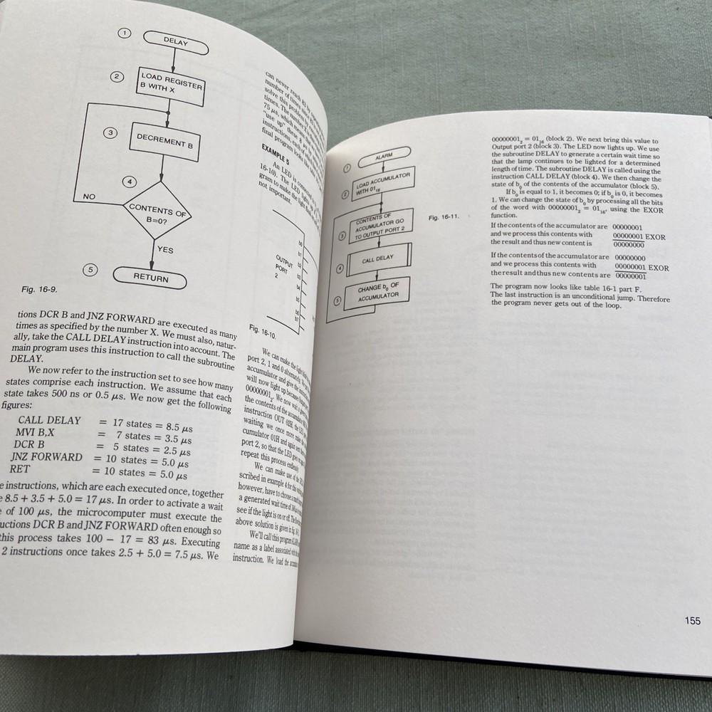 Microcomputers AJ Dirksen Tab Vintage Computer Book 1st Printing Intel HC 1982