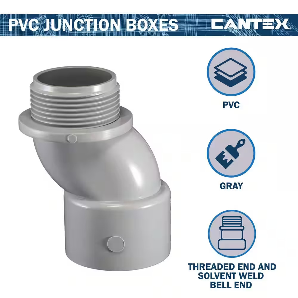 2 In. Conduit Meter Offset