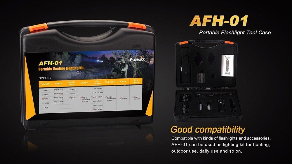 Fenix AFH-01 Flashlight Tool Case for TK32 TK22 TK16 TK15C TK09 TK20R