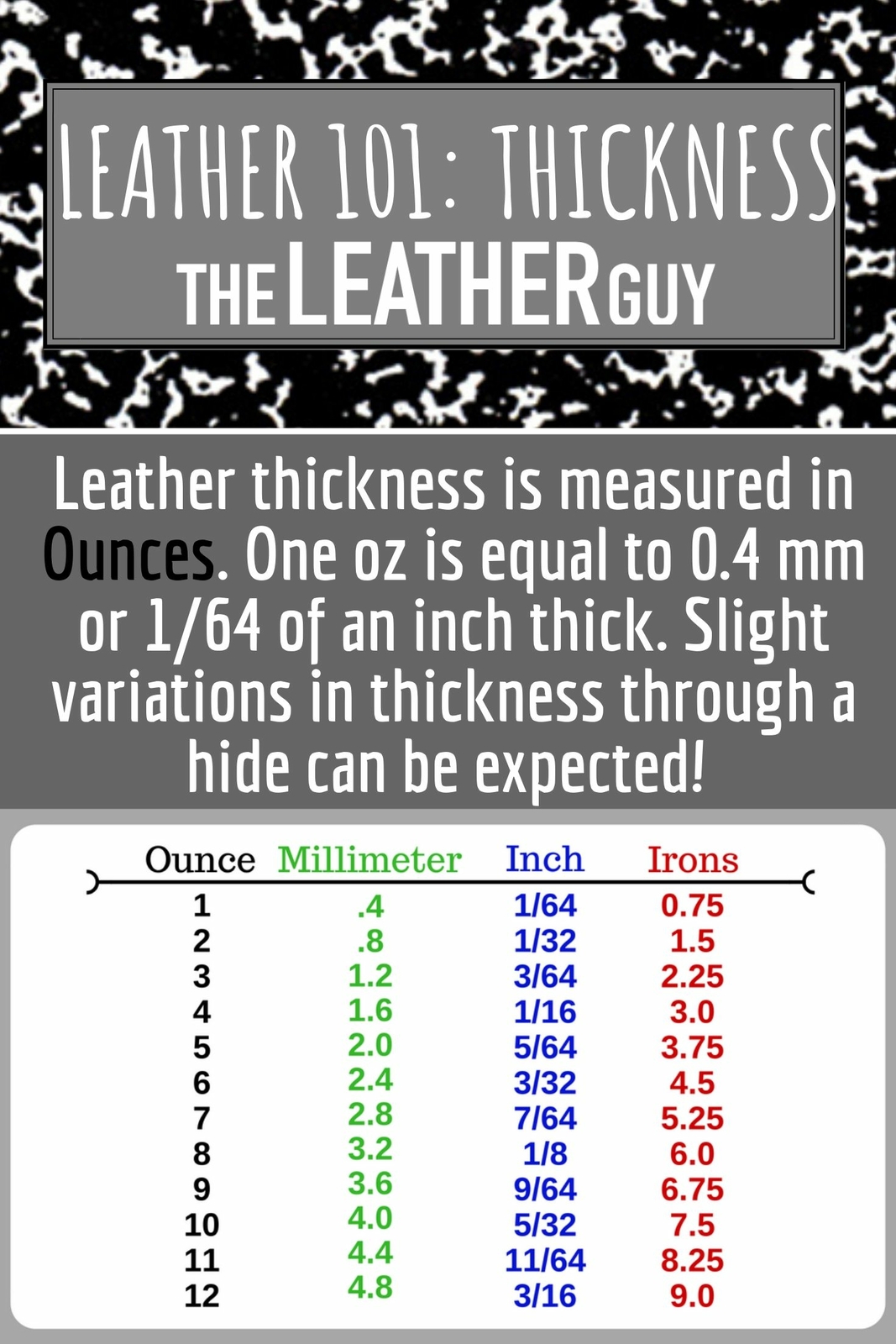 Cowhide Leather Upholstery Scrap Medium 1 Pound Upcycling 3-4 oz Color Pieces