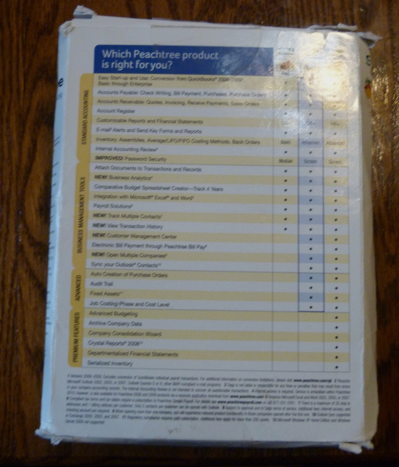 Sage Peachtree Complete Accounting 2010 Product CD + Software Manuals