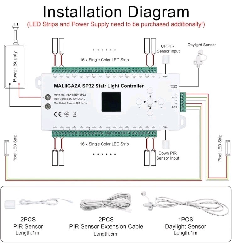 Motion Sensor LED Stair Controller, 32 Channel PIR Motion Sensor Dynamic Stairca