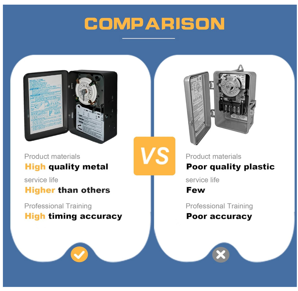 T104 Electromechanical Timer Switch, 40A Load Capacity, 1-12 Cycles Per Day