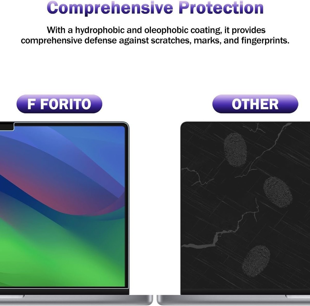 2-Pack Anti Blue Light Matte Screen Protector for MacBook Pro 15 (2016-2019)