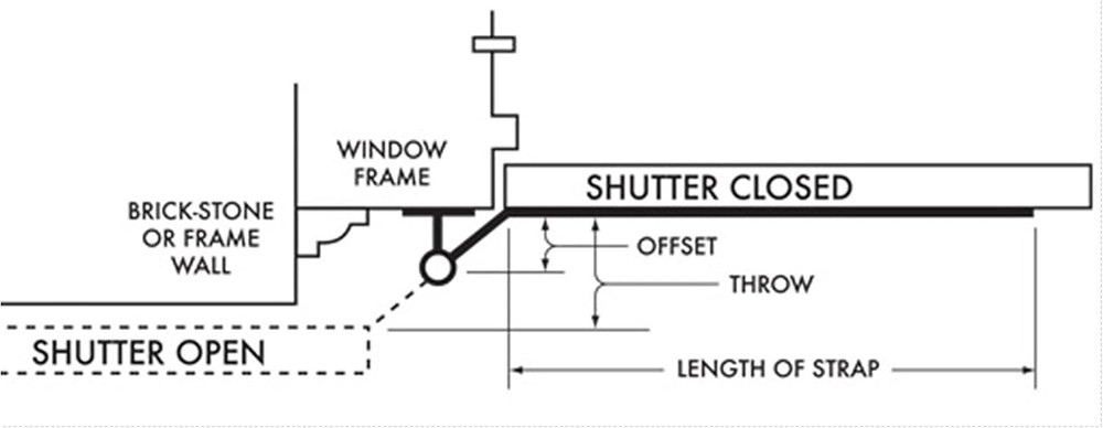 Stainless Steel Colonial Shutter Hardware (1/2" Offset) Complete Window Kit