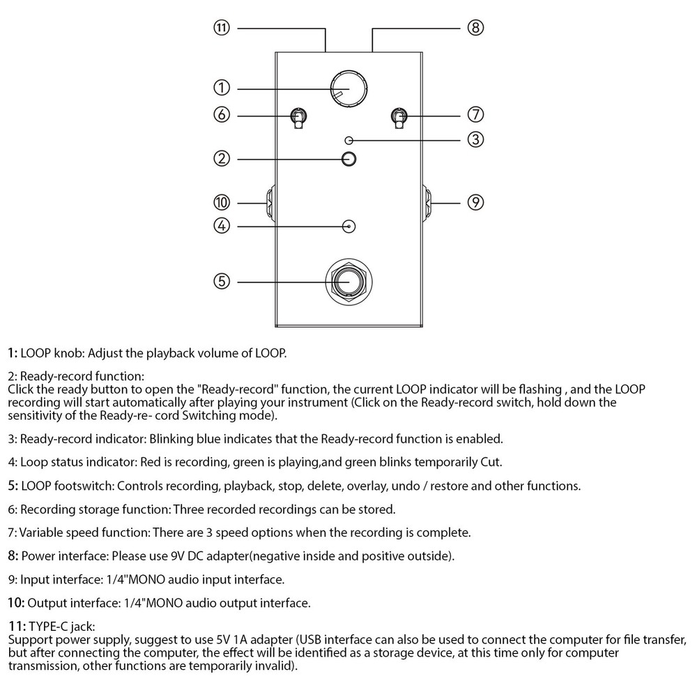 M-VAVE Guitar Loop Effector Loop Recording Effects Pedal Recording NTLH