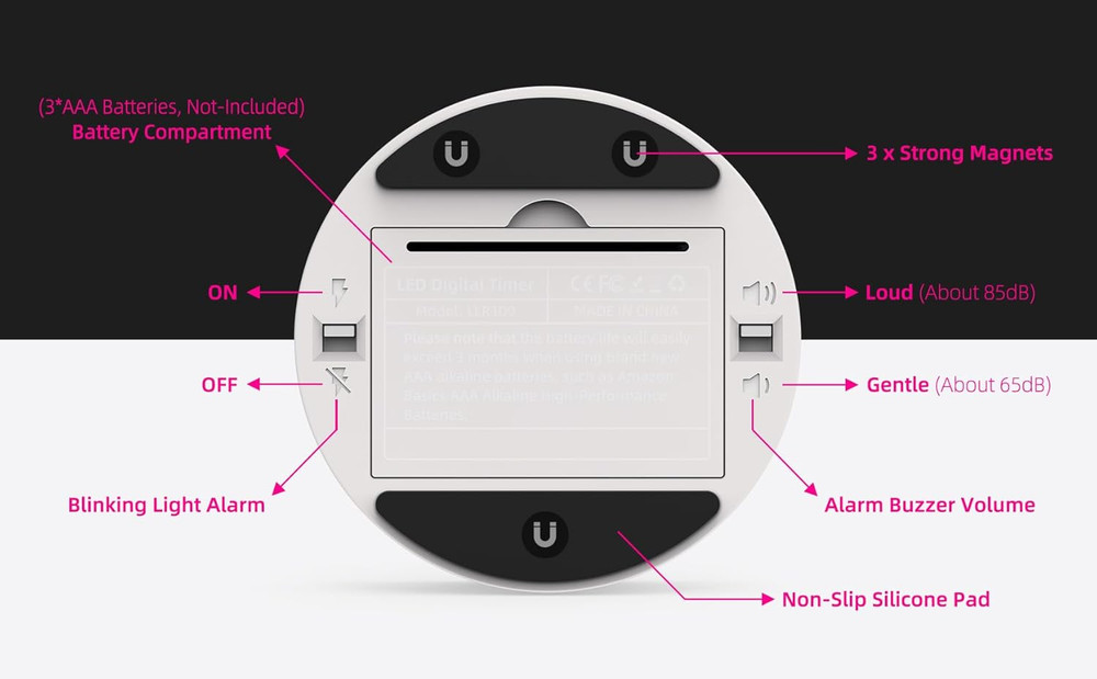 Large LED Digital Timer, Countdown Loud Timer for Kitchen Cooking, Classroom Wh