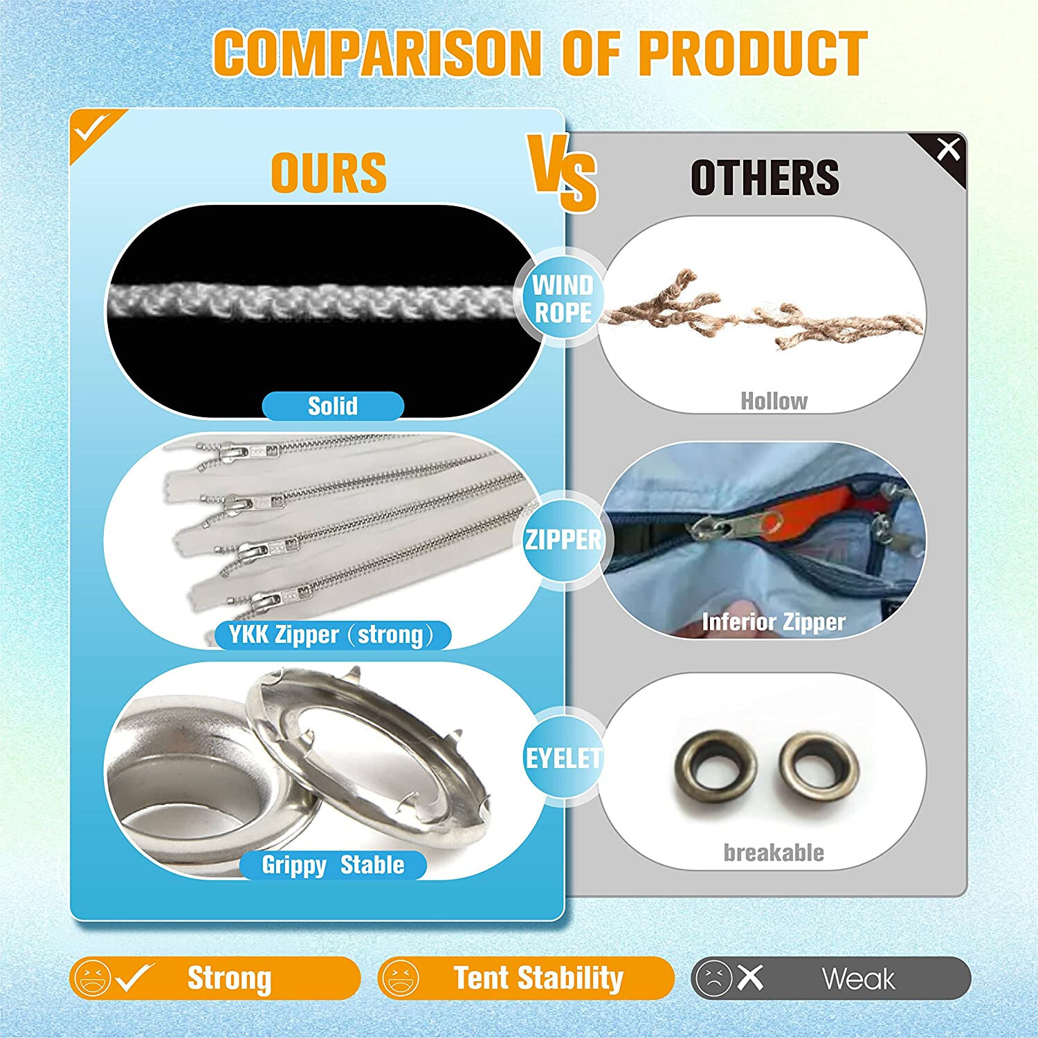 16' x20' Outdoor Commercial Party Tent Heavy Duty Wedding Canopy Gazebo Pavilion