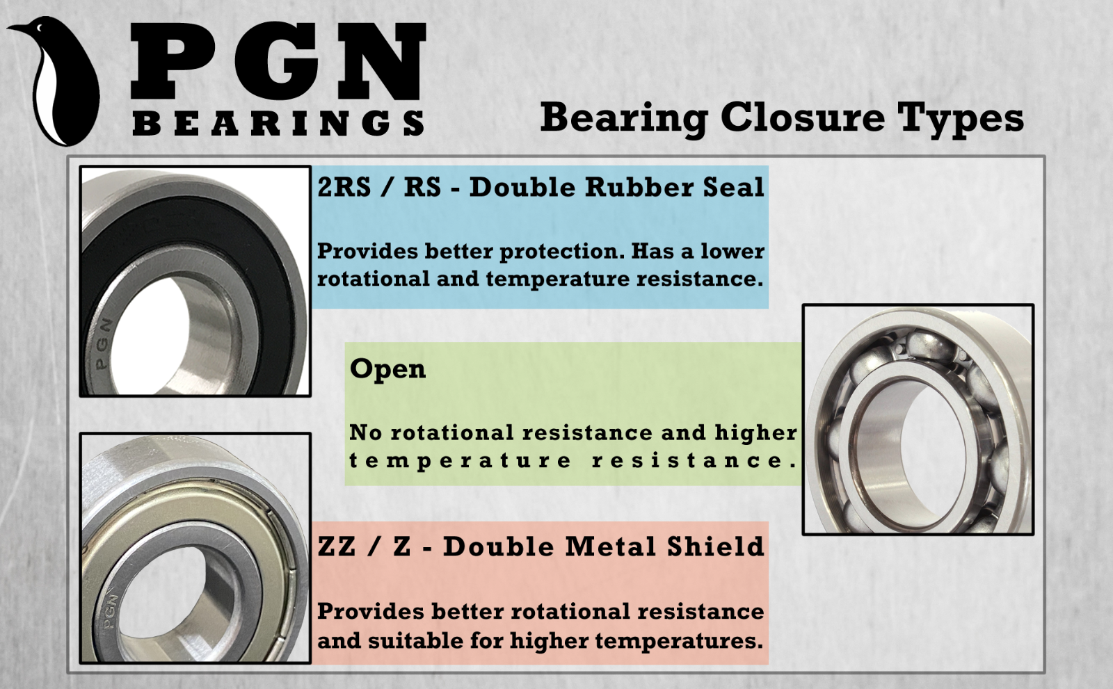 6203-2RS C3 EMQ Premium Rubber Sealed Ball Bearing, 17x40x12, 6203RS (10 QTY)