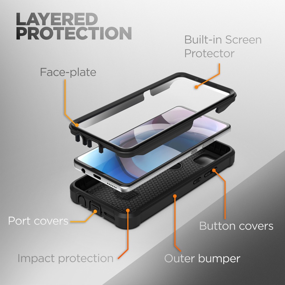 Motorola One 5G Ace Case with Screen Protector Protective Full Screen Phone Case