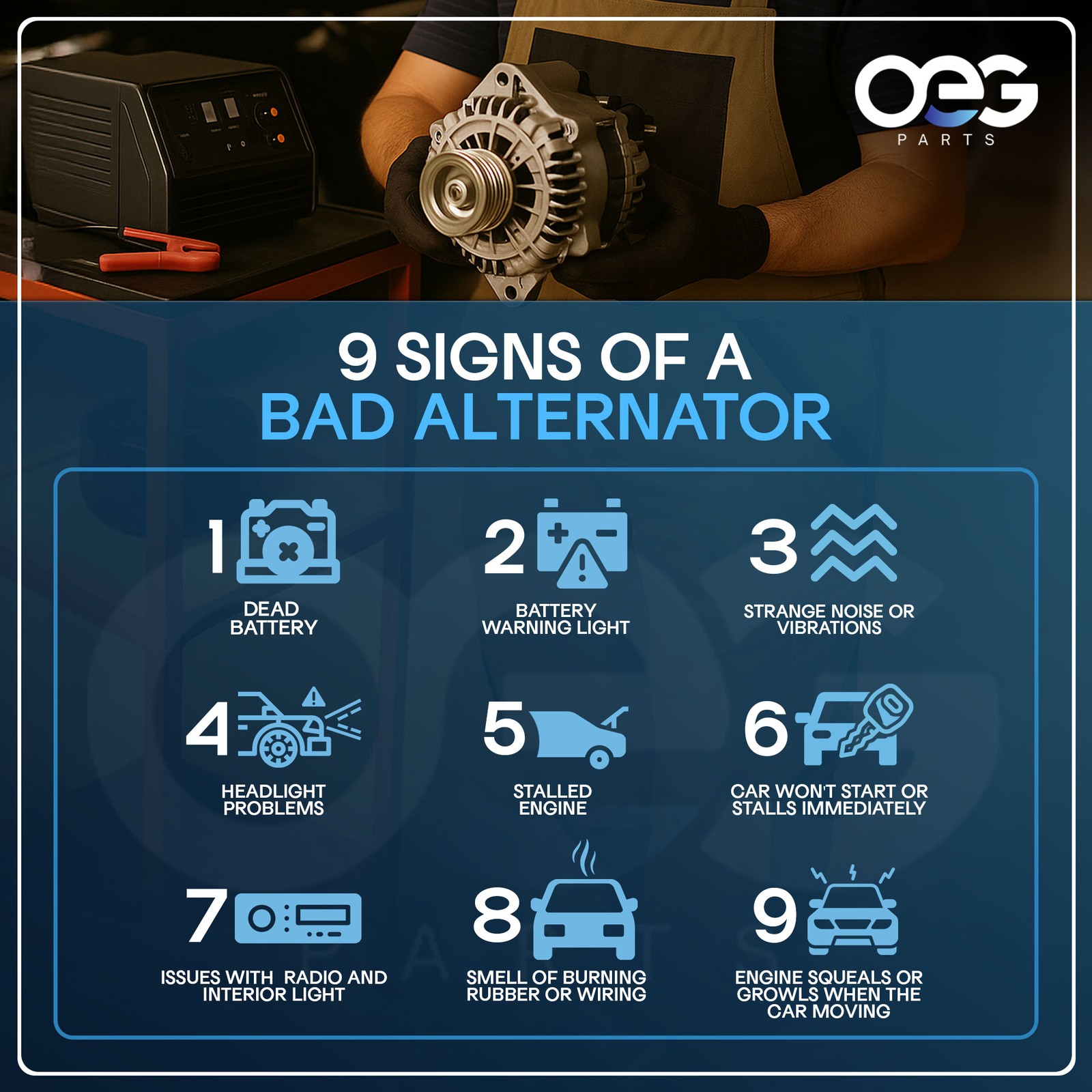 New Alternator For Lexus RX350 3.5L 2016-2022 270600P370A 27060-0P370 270600P370