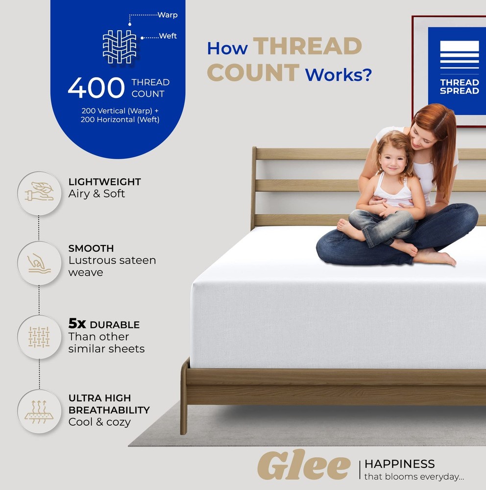 THREAD SPREAD 100% Cotton Full Size Fitted Sheets Pack of 2-400 Thread Count 16"