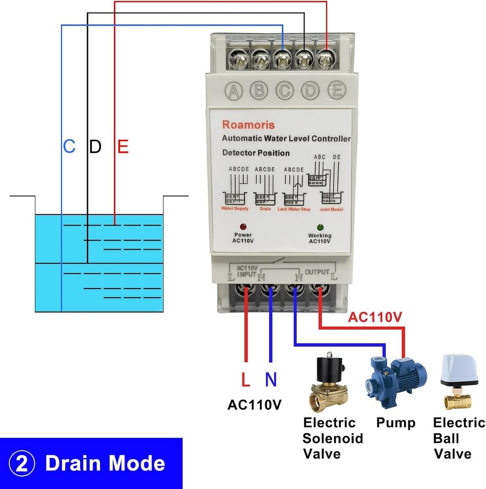 Automatic Water Level Controller,Liquid Level Sensor
