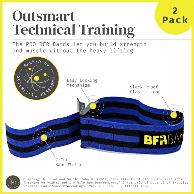 NWT BFR Bands Pro Blood Flow Restriction Training Bands