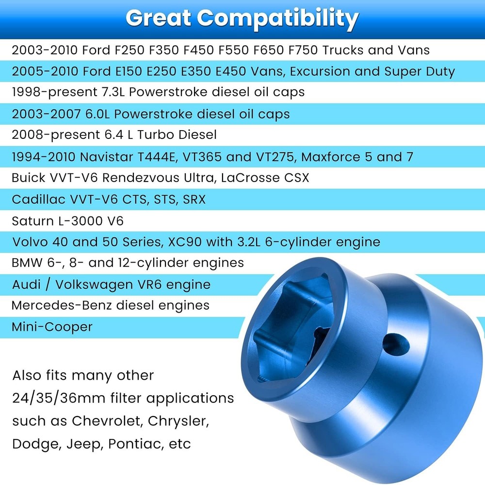 Filter Socket 24mm / 36mm Reversible Filter Cap Remover and Installer Blue