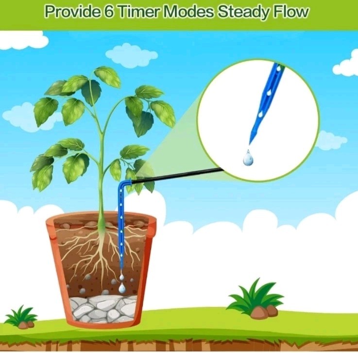 Solar Powered Automatic Complete Drip Irrigation Kit for Garden & Plant Pots