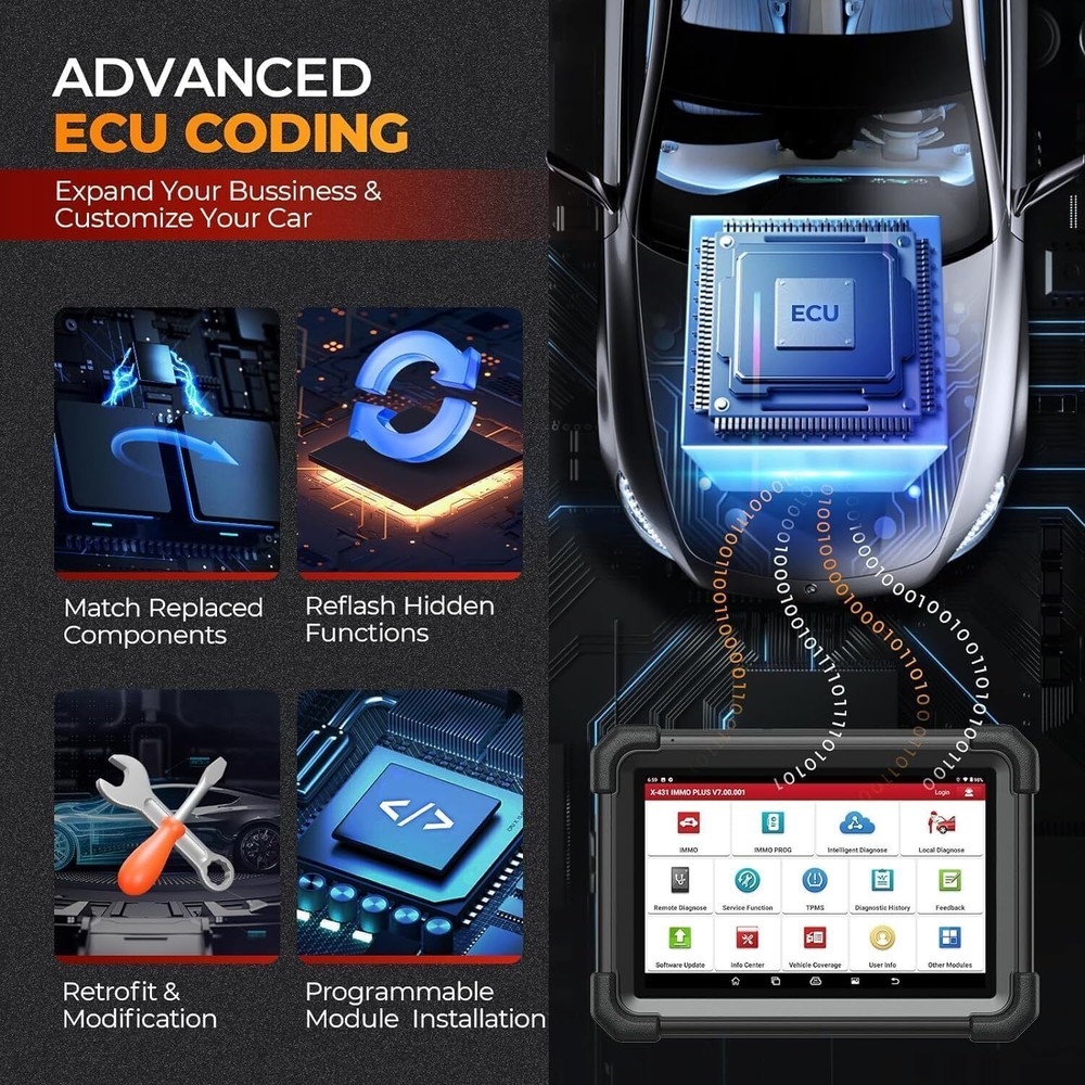 2025 LAUNCH X431 IMMO PLUS PAD VII Key Programming Car Diagnostic Tool ECU Clone