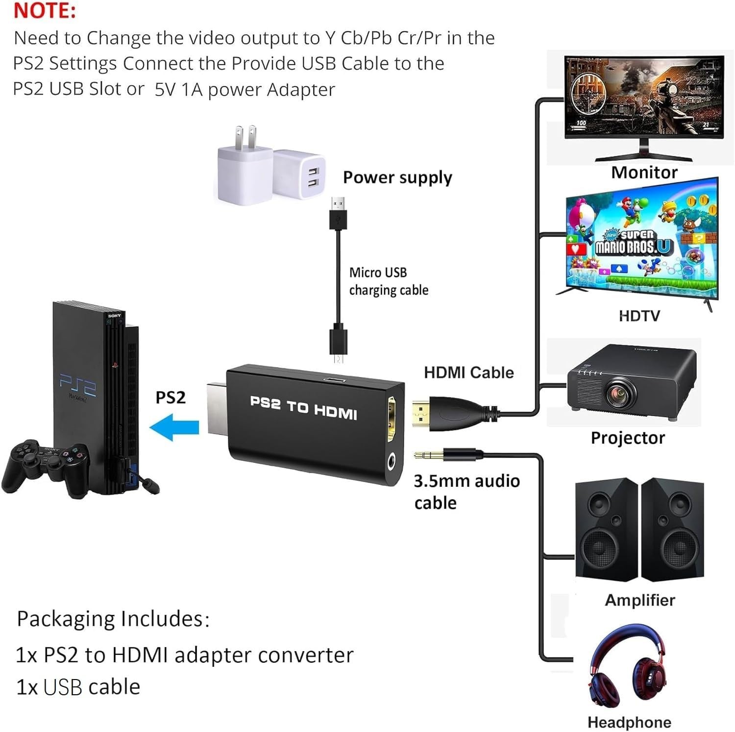 PS2 to HDMI Video Converter Adapter with 3.5mm Audio Output for HDTV Monitor US