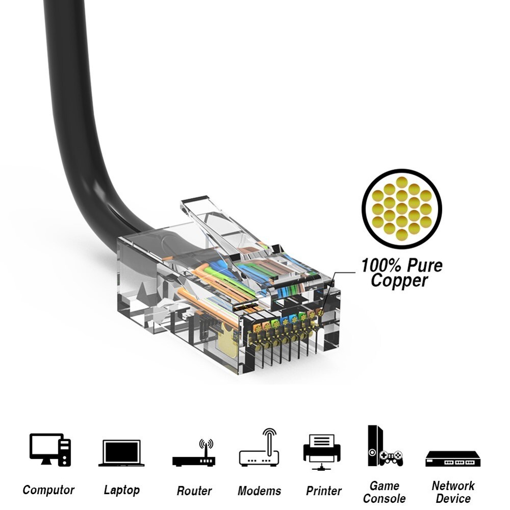 7FT Cat5E RJ45 Ethernet LAN Network UTP Non-Booted Patch Cable Copper Black