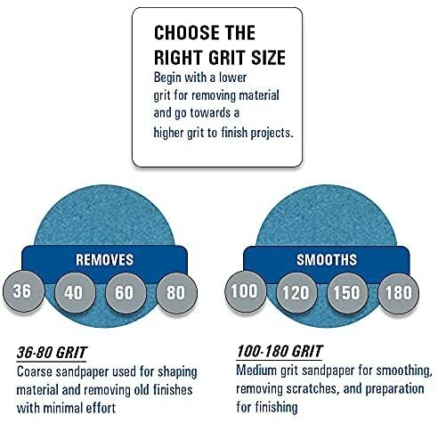 Starcke Premium 8 Inch Hook and Loop Grip Sanding Discs No Hole
