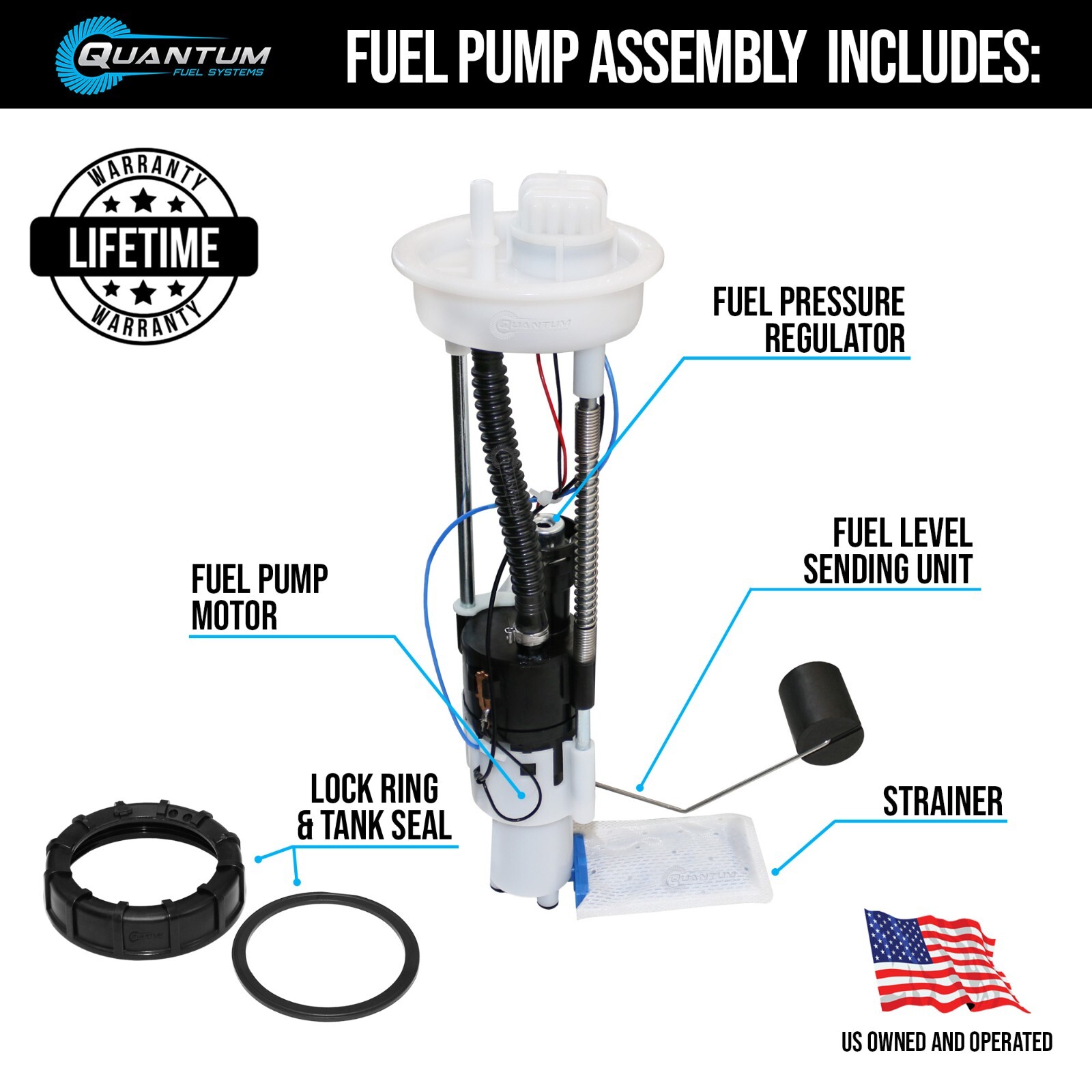 Fuel Pump Module Assembly POLARIS Ranger 900 13-19 (2204852, 2521307, 2521363-E)