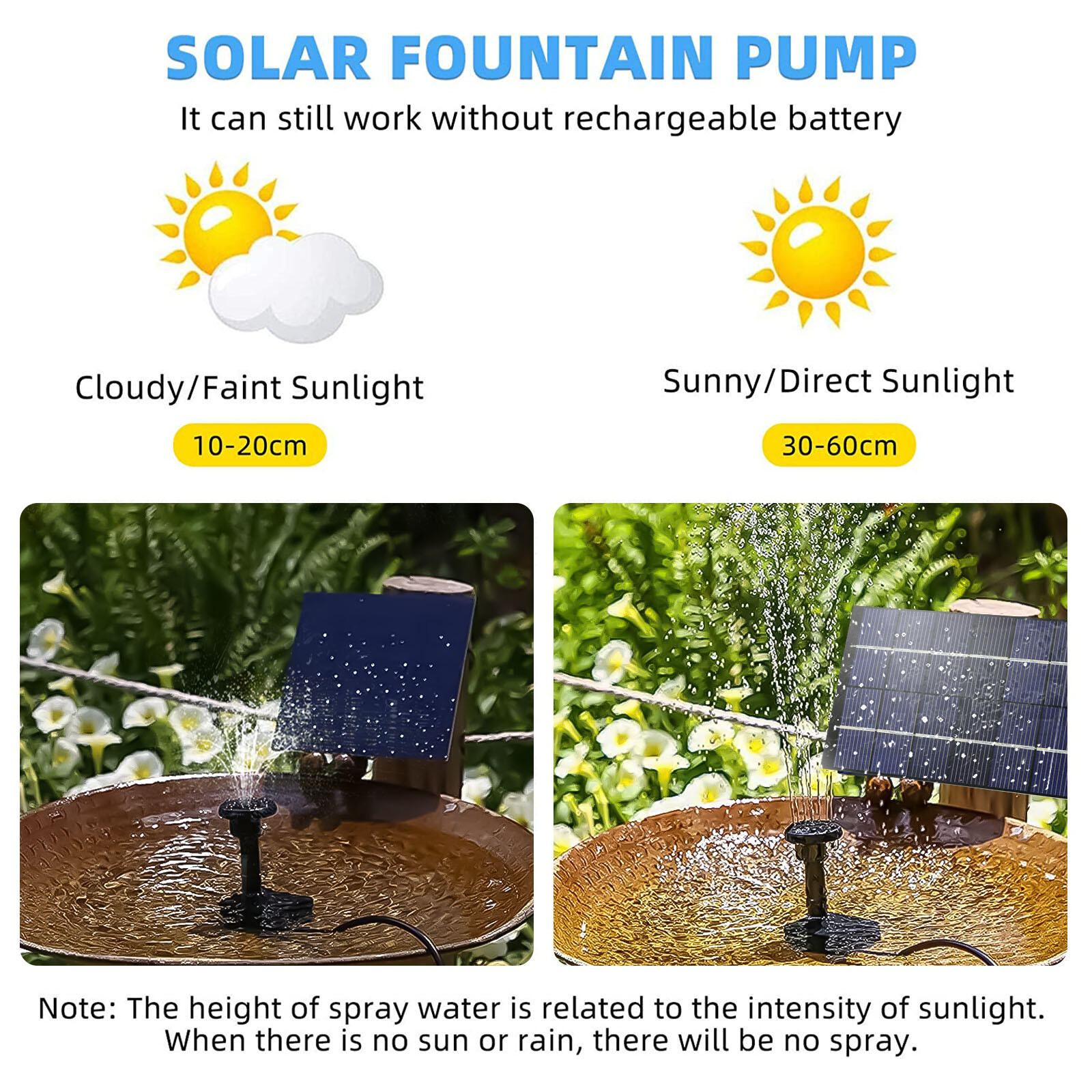 Solar Power Fountain Submersible Water Pump Floating Bird Bath Garden Pond Pool