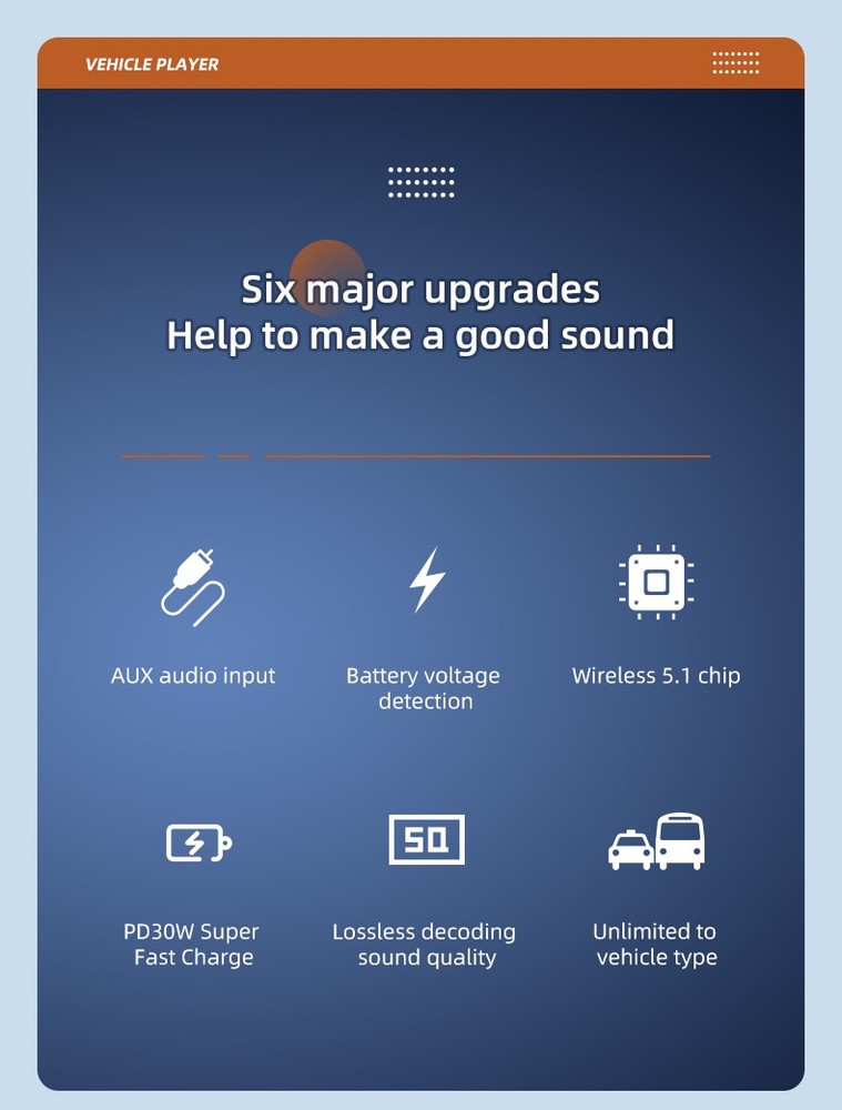 Car Wireless Bluetooth FM Transmitter MP3 Player USB Car Fast Charger Adapter