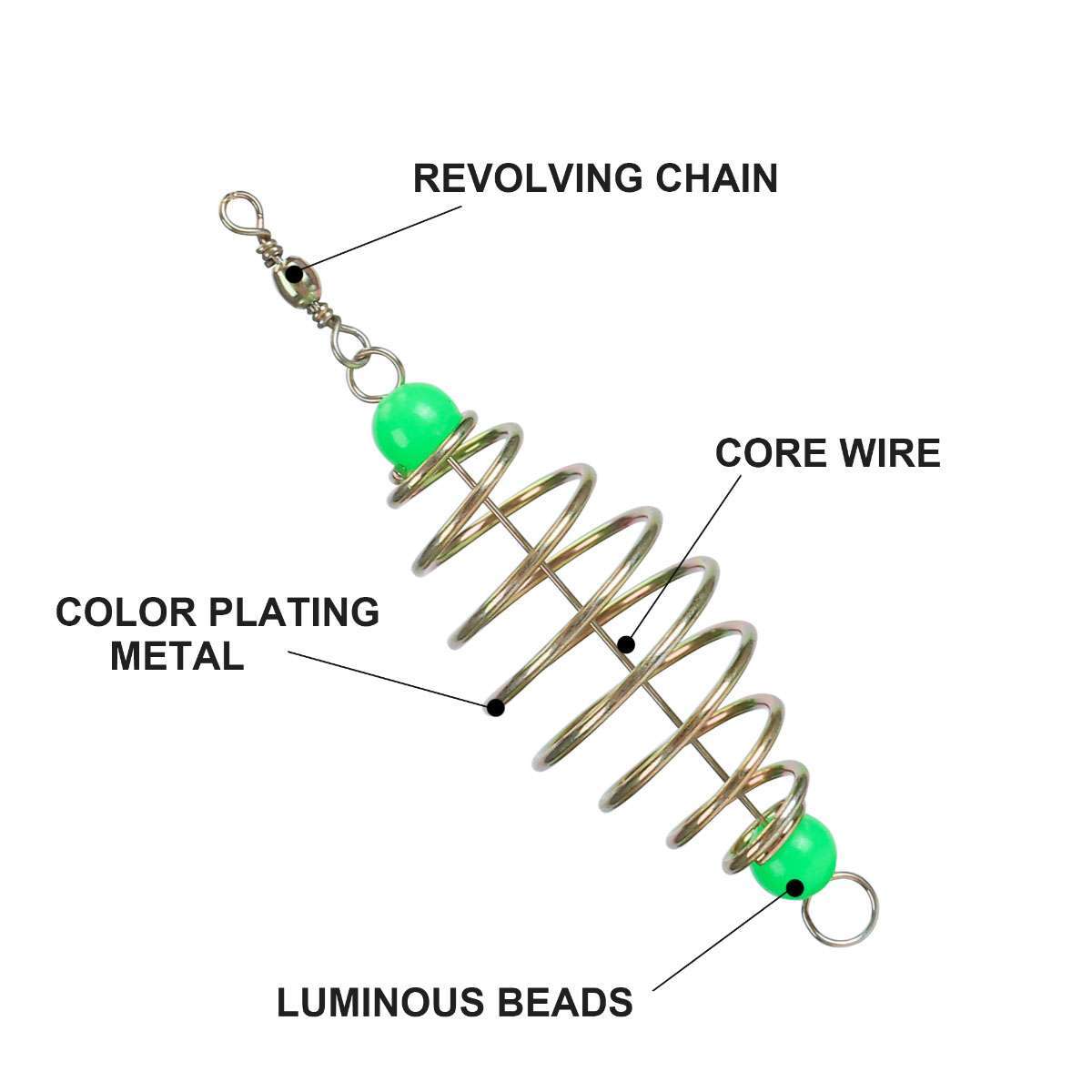 Spring Carp Feeder Spring Fishing Feeder Bait Carp Fishing Baits Hook Kits 24Pcs