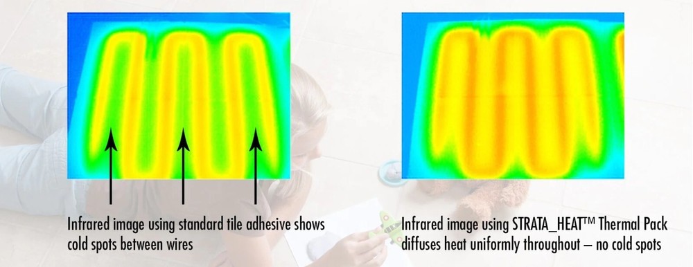 Laticrete Strata Thermal Heat Pack