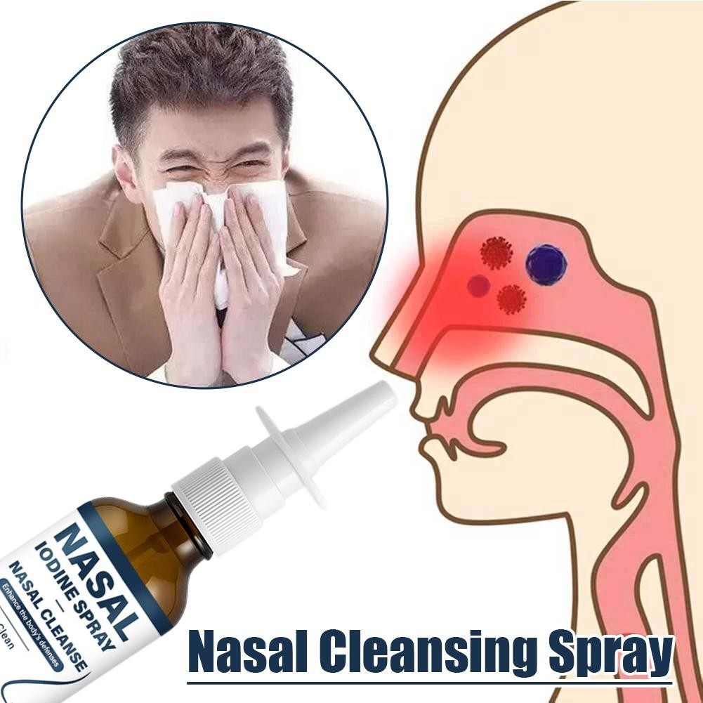 2X Iodine Nasal Spray,Nasal Iodine – NasalsCleanse Refreshes Your NasalsPassages