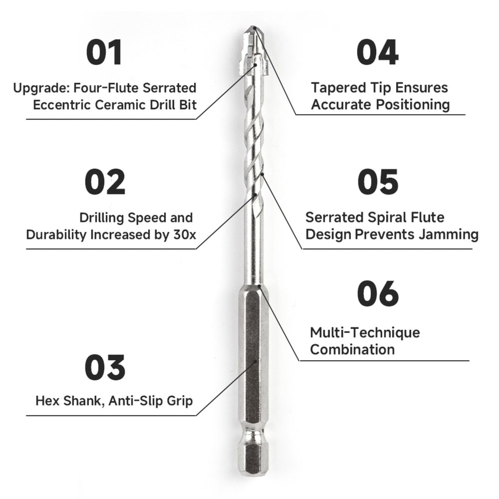 5 Pack Professional Masonry Drill Bit Set, Concrete Drill Bits, 1/4" to 1/2" ...