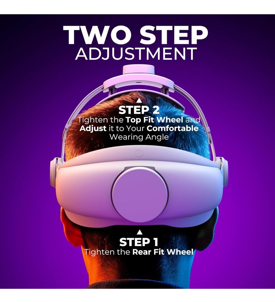 DESTEK Head Strap Compatible with Quest 3 Accessories, Enhanced Support
