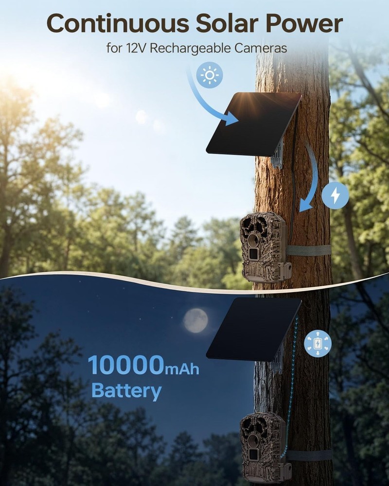Efficient Solar Charging Solution for Trail Cameras with Waterproof Rating