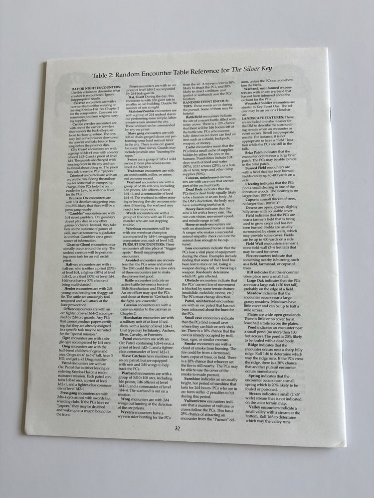 Advanced Dungeons and Dragons The Silver Key TSR 1996