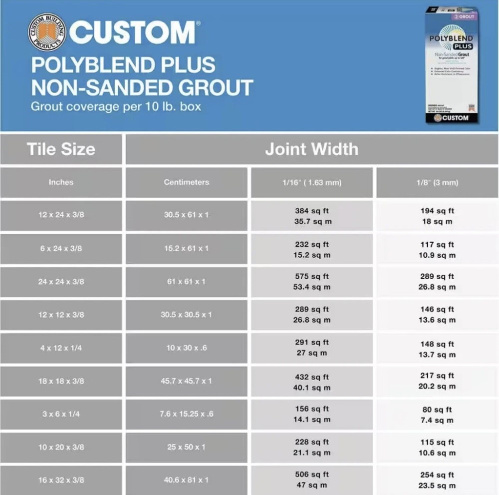 Custom Polyblend Plus Non-Sanded Grout - #122 Linen - 10 lb