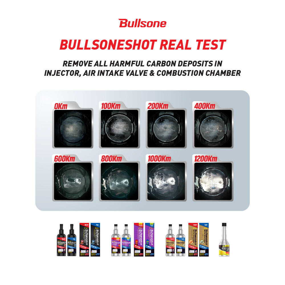 12Pack Bullsoneshot 70000 total fuel system cleaner additive for gasoline engine