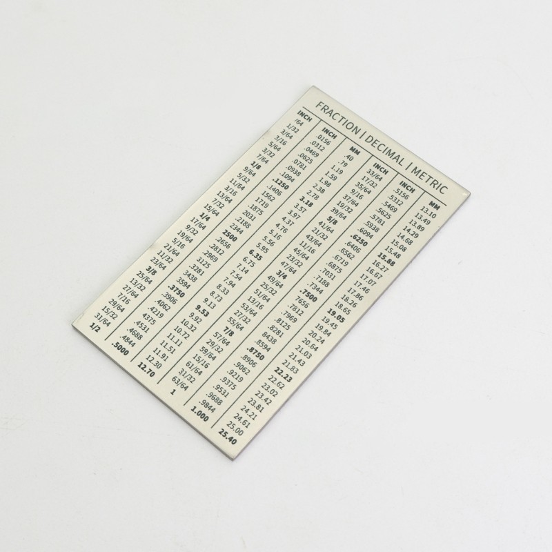 Pocket Size Repair Man Tool with Partial & Metric Conversion Chart for Project