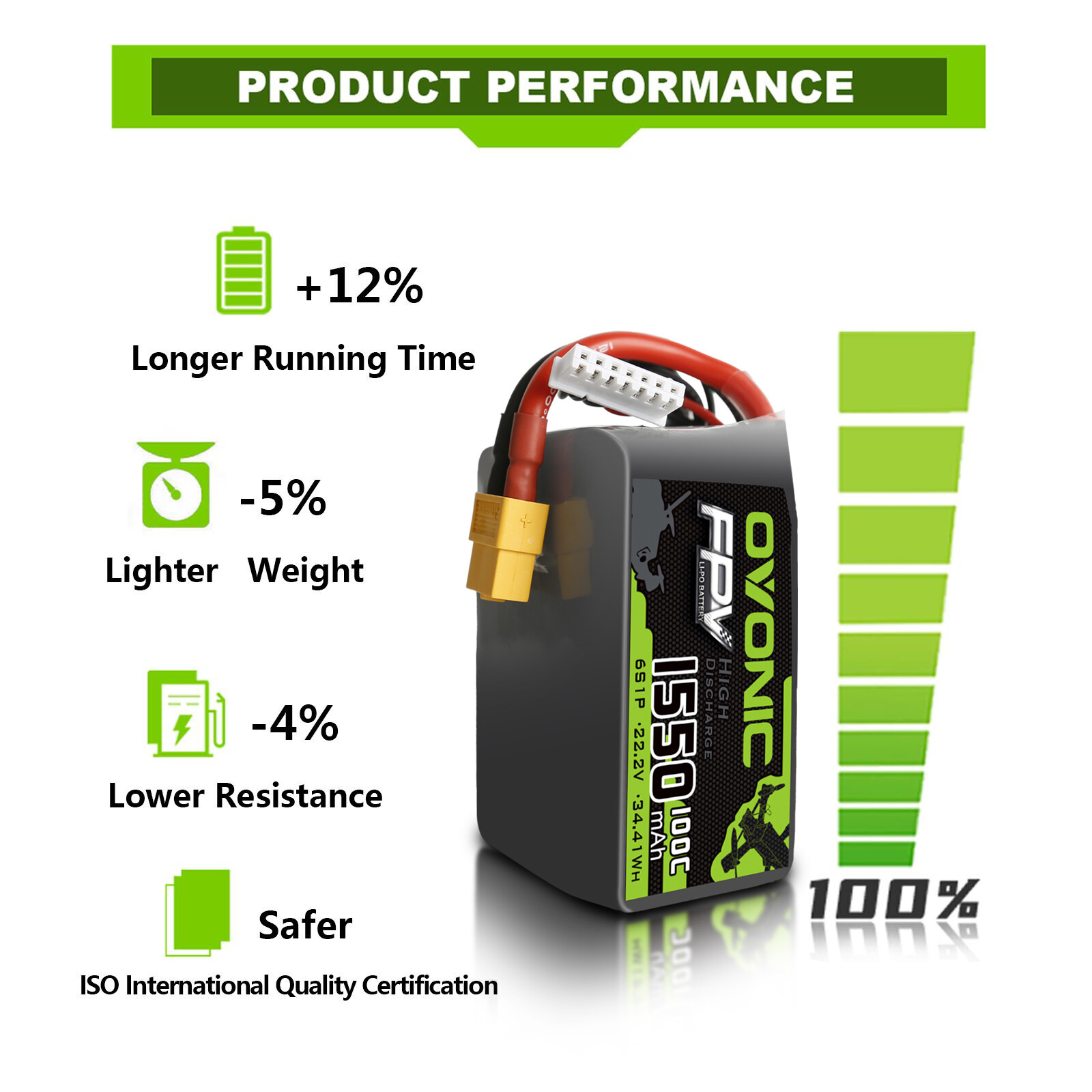 OVONIC 100C 22.2V 1550mAh 6S Lipo Battery XT60 Plug For FPV RC Drone Quad Vortex