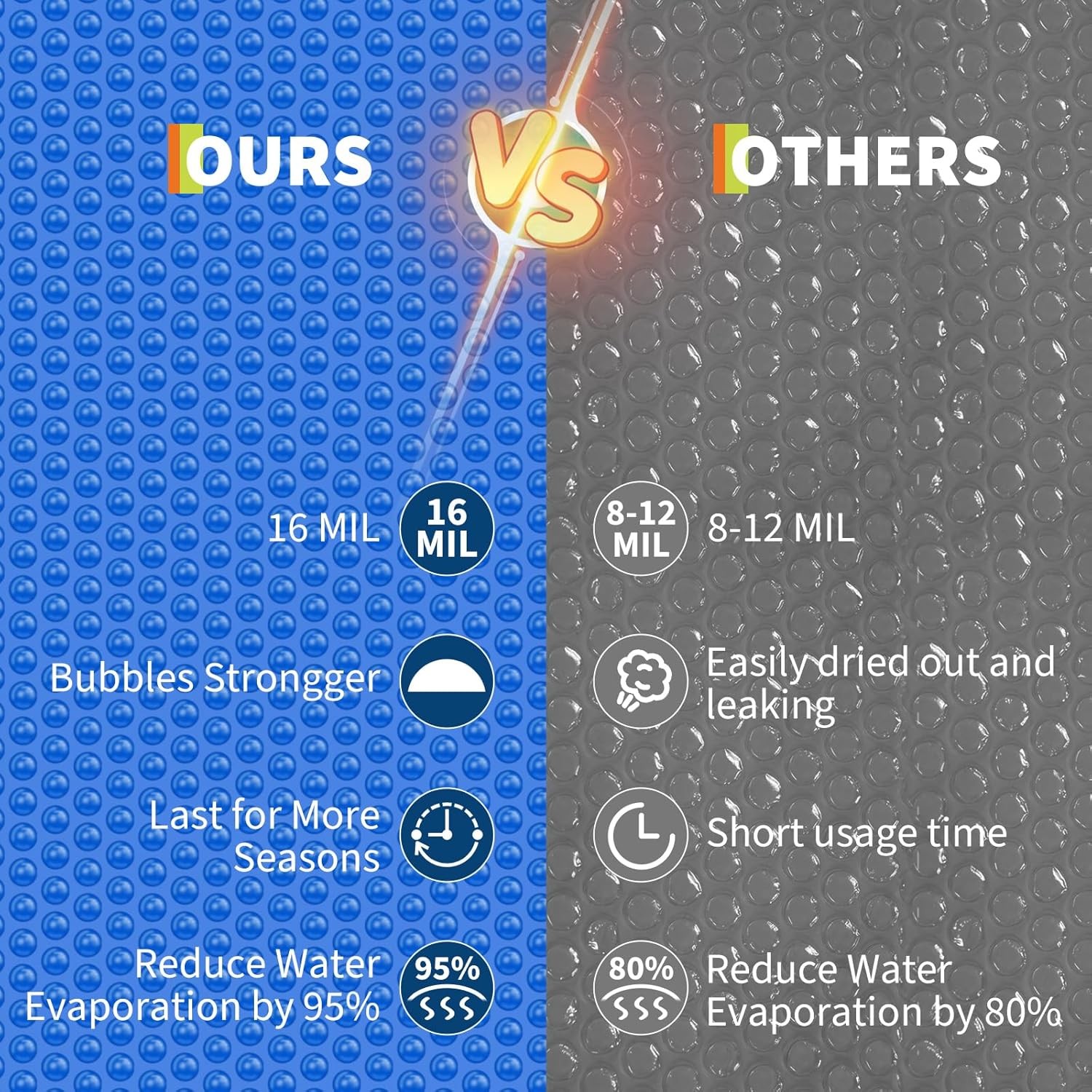 16 Mil Solar Pool Cover Heater Rectangle Solar Blanket For Swimming Pool Heating