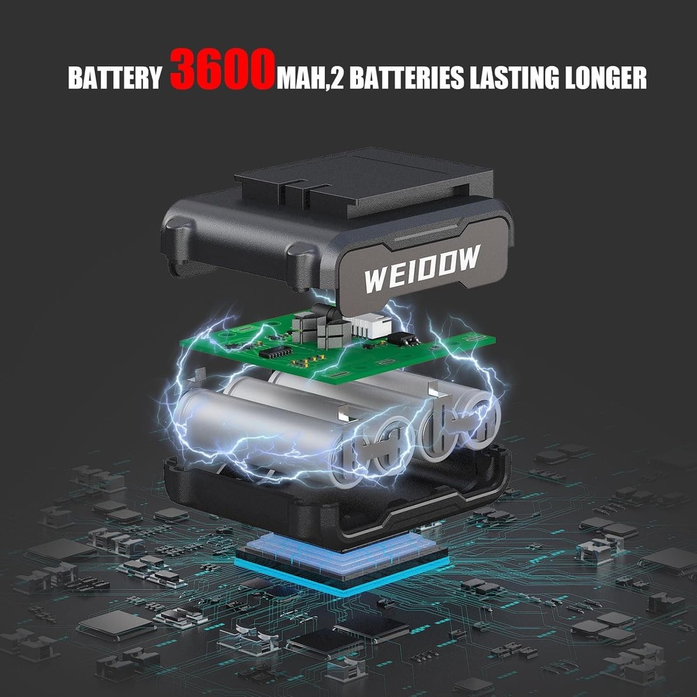 Laser Level with Tripod, Self Leveling Laser Level 4x360°