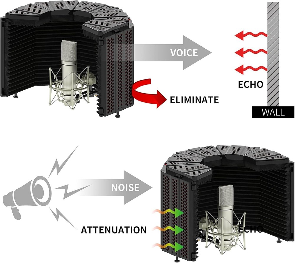 High Density Foam Vocal Booth Shield