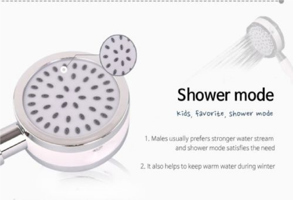 Nemo Healing High Pressure Shower Head ECO Friendly Sterile Effect 4 Mode