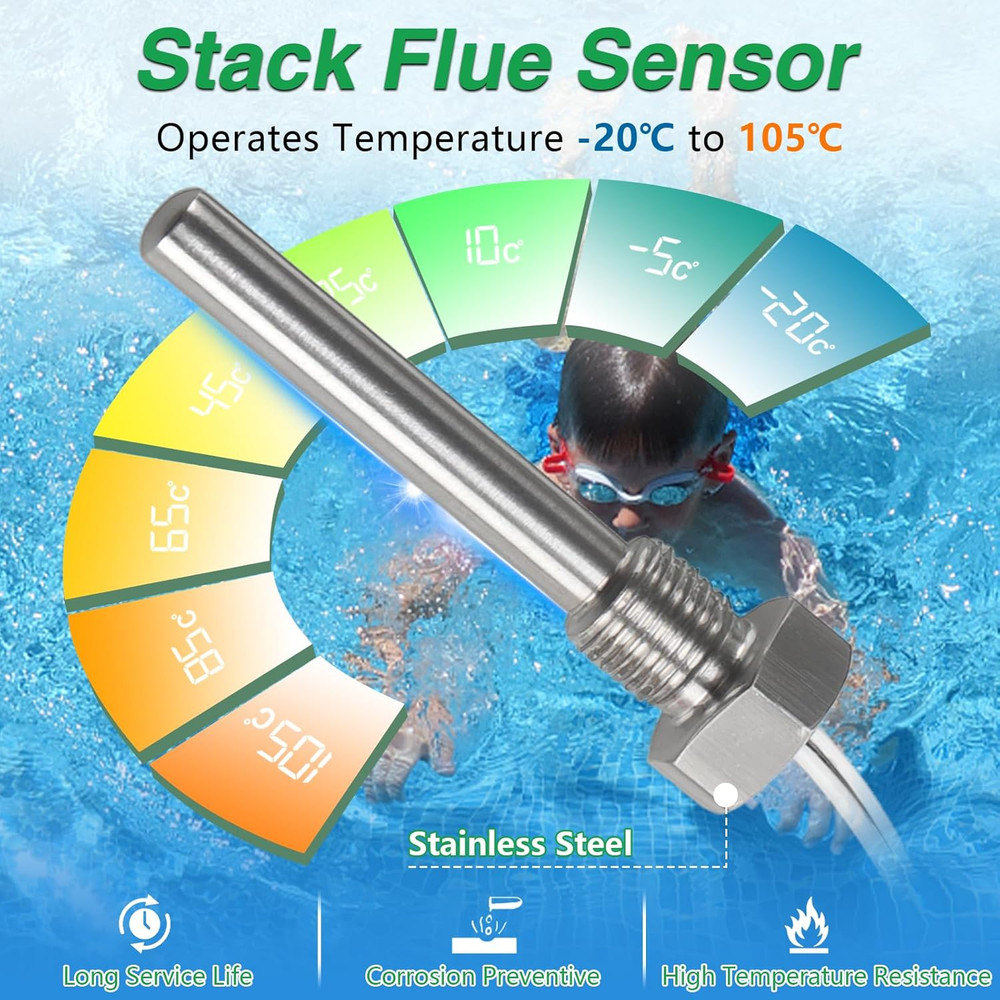 Pool Heater Repair Kit Includes Stack Flue Sensor & High Limit Switch & Heater T