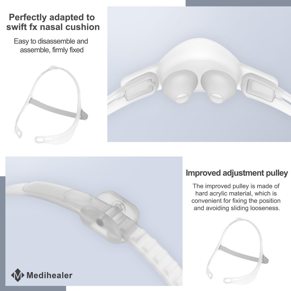 2 Packs Replacement Frame Headgear Assembly for Swift FX| Including 2 Frame...