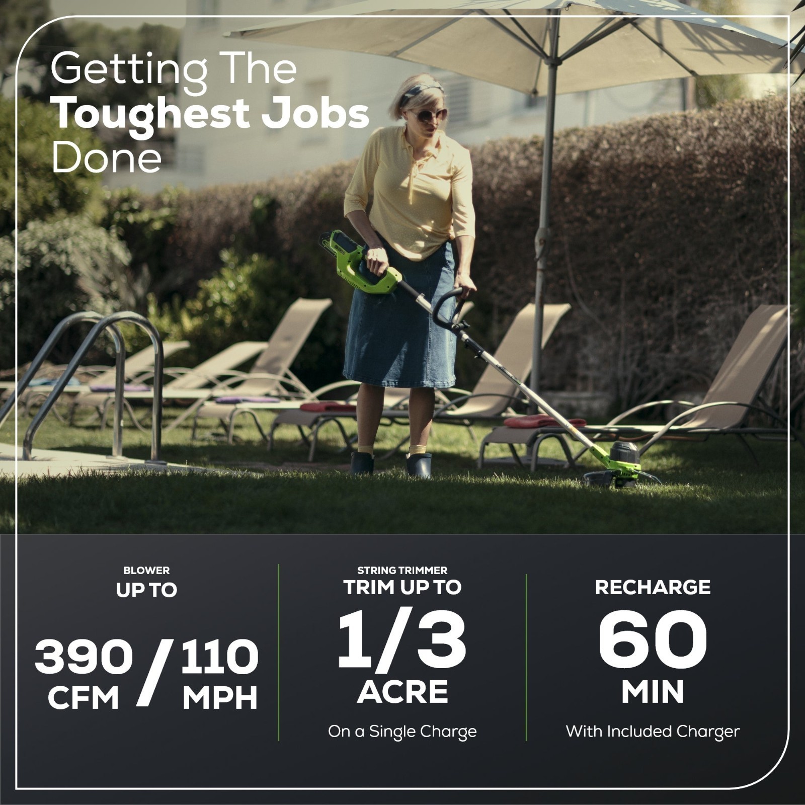 Greenworks 40V Cordless Leaf Blower and String Trimmer Combo Kit w/ 2Ah Battery