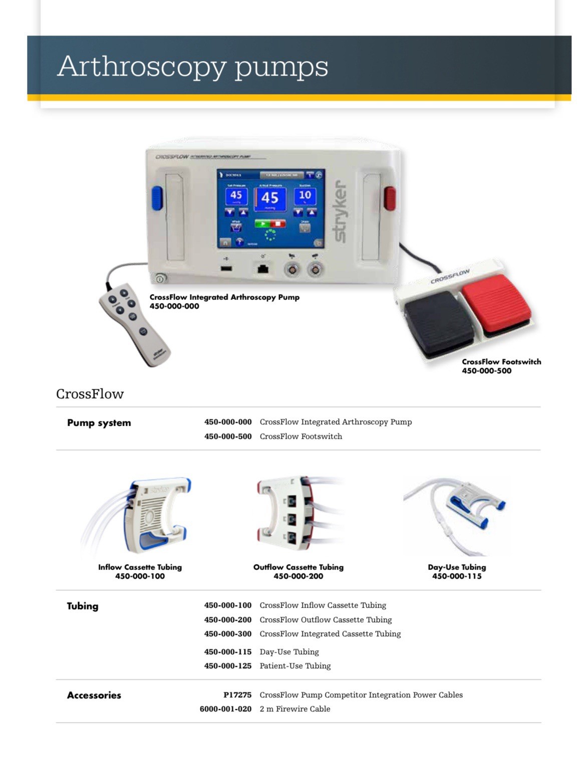 STRYKER 279-351-103 SERFAS ENERGY 90-S XL PROBE 3.5MM X 180MM (Other Available)